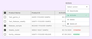 table example with actions