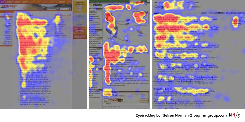 eyetracking heat map