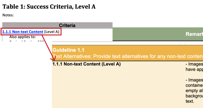 illustration comparing the word doc criteria to the spreadsheet